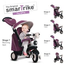 Tricikli za djecu od 10 mjeseci - Tricikl Recliner Infinity 5u1 smarTrike Purple Touch Steering ljubičasto-sivi od 10 mjeseci_1