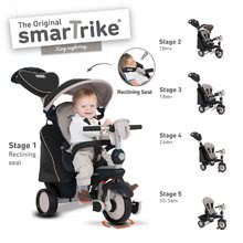 Tricikli za djecu od 10 mjeseci - Trojkolka Recliner Infinity 5v1 smaTrike Black TouchSteering ovládanie a polohovateľná opierka šedá od 10-36 mesiacov ST84010 _1