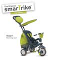 6800700 b smarttrike trojkolka