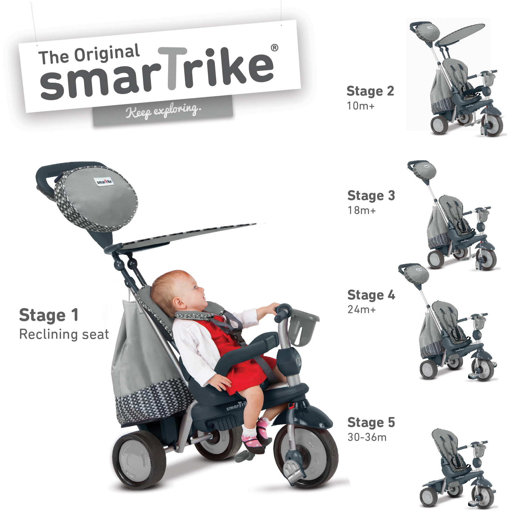 Trojkolka Splash 5v1 SmarTrike