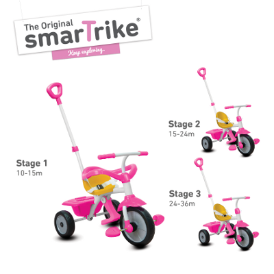 Trojkolka smarTrike s ohrádkou