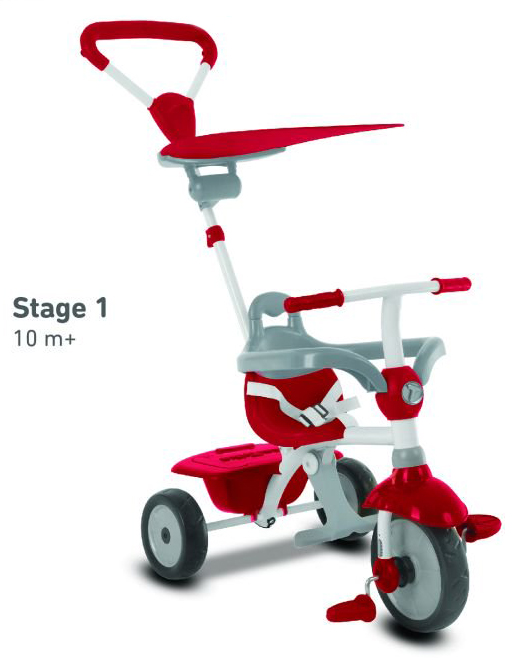 smart trike zip