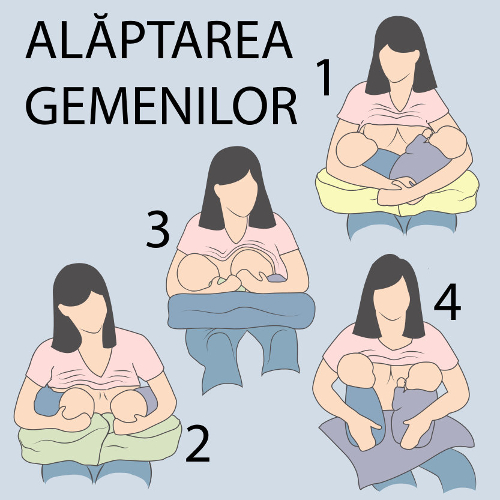 Alăptarea gemenilor