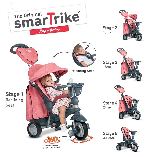 Gyerek tricikli smarTrike Explorer