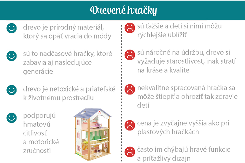 Drevene hracky sk final