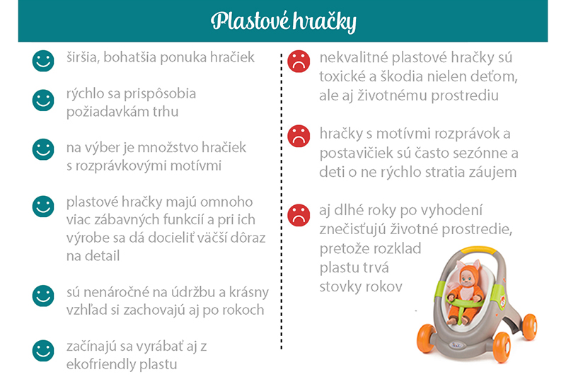 Plastove hracky sk final