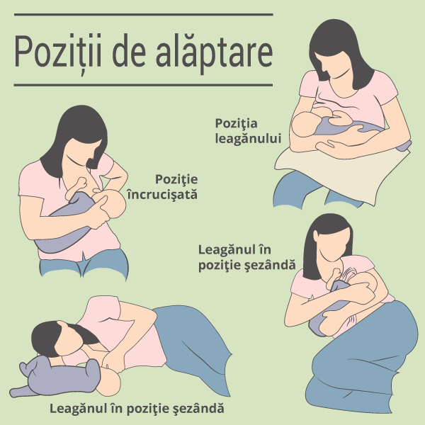 Pozitii alaptare RO 1