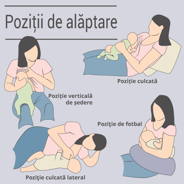 Pozitii alaptare RO 2