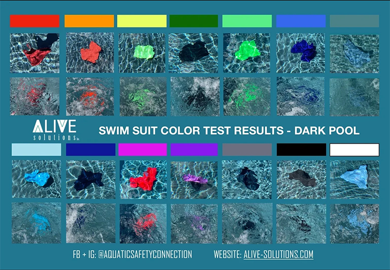 Test maillot de bain piscine fond sombre
