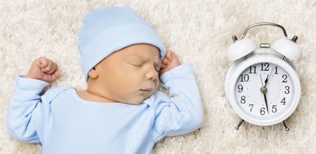 Alakítsa ki a baba napirendjét és vessen véget az álmatlan éjszakáknak